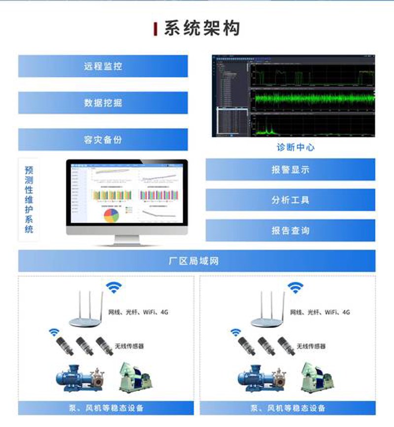 上海科技公司：创新与传统碰撞下的新机遇